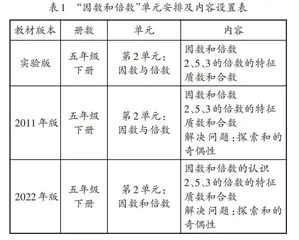 三个版本数学教材的比较研究0