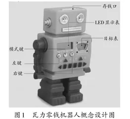 人工智能在创客教育教学中的应用