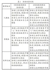 比较研究现行的三个版本数学教材
