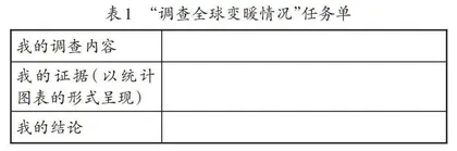 项目化学习视角下的数学教学探索