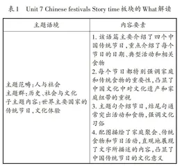 基于语篇分析的英语阅读教学设计