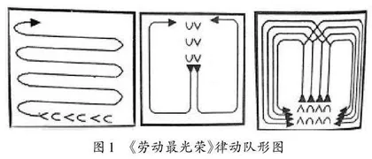 “图说”,让音乐可视化