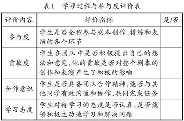 聚焦海宁“潮文化”的微戏剧创编实践