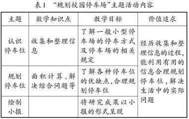 探索指向问题解决的数学主题活动教学