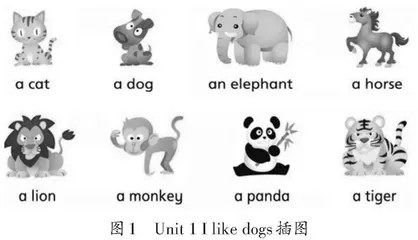 利用插图，构建高效英语课堂
