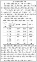 立足主题活动，提升学生核心素养
