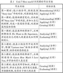英语跨学科作业设计与应用