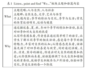 人工智能技术支持下的英语阅读教学实践