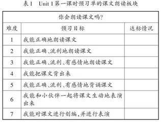 “互联网+教育”背景下英语O2O预习模式探索　