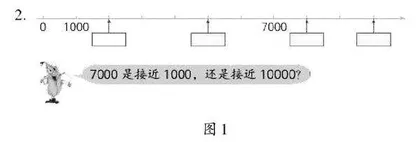 深究教学内容　点亮智慧课堂