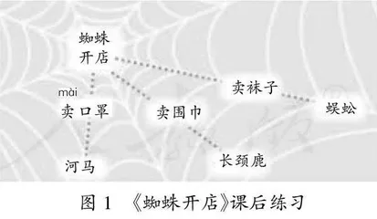 科学思想与语文教学融合的价值和路径探析
