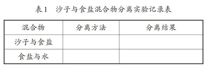 深度学习视野下科学实验教学的优化