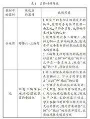 指向推理论证思维的“三巧”教学策略