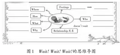 英语绘本阅读：启迪智慧，滋润心灵