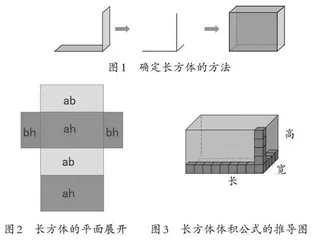 立足深度学习，奏响复习课教学“四重奏”