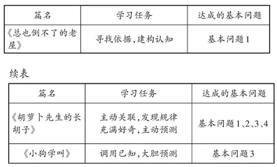 基于“大概念”的大单元教学设计