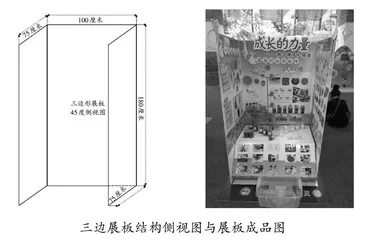 基于项目学习构建校本化科学实践课程 