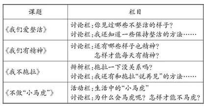 探寻道德与法治课中习惯养成教育的“有我之境”