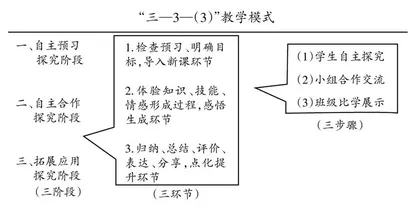 “六提六起来”