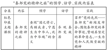 在梁溪文脉中刻下红色印痕