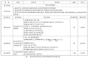 “双减”目标下作业设计与管理的校本实践