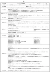 小努力，大改变 