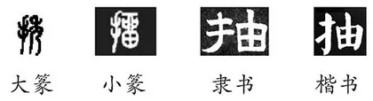 对“抽象”的全景式解读