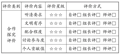 低年段道德与法治课堂中微评价的尝试