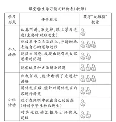 “大拇指”评价在小学教学中的几点做法
