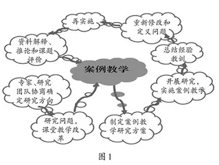 “双线混融”视域下小学语文案例教学应用研究