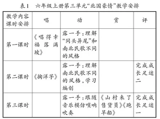 音乐课程大单元教学的思考与实践