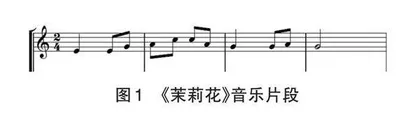 整体视域下高中英语单元导入板块的教学设计与实践 