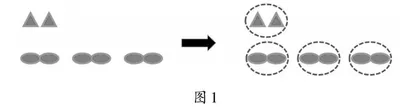 画图策略在数学教学中的运用