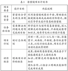 基于项目的STEAM学习活动设计与实践研究