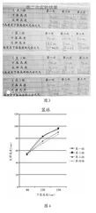 利用视频回放　减小实验误差