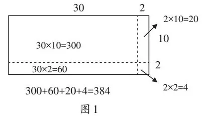 以“型”促学洞察本质毓养素养 
