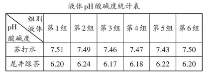 谈数字化工具在科学实验教学中的应用