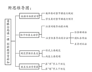 着眼全局谋一课　创新教学育新知