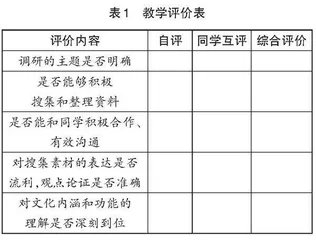 核心素养视域下的“深学立人”议题式教学设计 