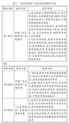 基于“让学引思”理念的综合与实践教学设计