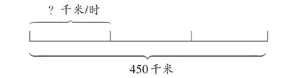 让核心素养在数学课堂上“落地”