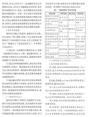 基于逆向设计理论的高中数学教学