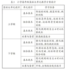体育课程中篮球大单元教学设计与实施策略