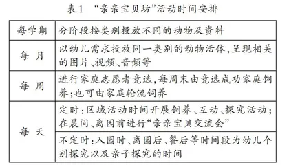指向探究需求的“亲亲宝贝坊”的创建与实施