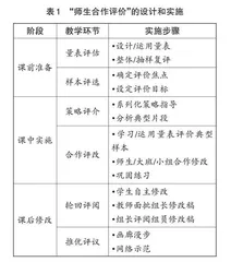 师生合作评价：高中英语概要写作教学范式构建的新视角 