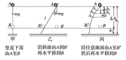 补偿性教学：从个性研究走向教学范式