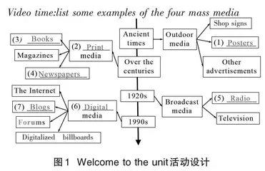 科学类文本教学中学生科学精神的培养