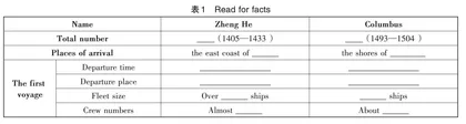 课程思政融入Reading板块的教学设计*