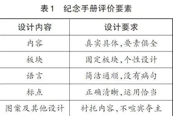 以评价为导向的革命文化作品教学策略