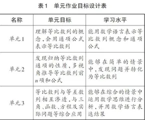 课程视域下高中数学单元作业重构